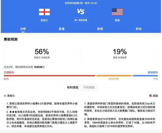 【双方比赛阵容】拉齐奥出场阵容：94-普罗维德尔、4-帕特里克、13-罗马尼奥利、29-拉扎里、77-马鲁西奇（81’23-希萨伊）、8-贡多齐、10-阿尔贝托、32-卡塔尔迪（64’5-贝西诺（74’65-罗维拉））、7-费利佩-安德森（81’6-镰田大地）、9-佩德罗（64’18-伊萨克森）、17-因莫比莱替补未出场：3-塞佩、35-曼达斯、3-卢卡-佩莱格里尼、15-卡萨勒、34-吉拉、26-巴西奇、19-瓦伦丁、70-萨纳-费尔南德斯罗马出场阵容：1-帕特里西奥、2-卡尔斯多普（85’19-切利克）、4-克里斯坦特、5-恩迪卡、14-略伦特、16-帕雷德斯、21-迪巴拉（82’17-阿兹蒙）、23-曼奇尼、37-斯皮纳佐拉（90’43-拉斯姆斯-克里斯滕森）、52-博维（82’20-桑谢斯）、90-卢卡库替补未出场：63-波尔、99-斯维拉尔、7-佩莱格里尼、22-奥亚尔、60-帕加诺、11-贝洛蒂、59-扎莱夫斯基、92-沙拉维